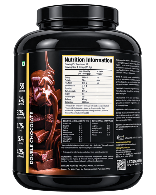 Build Whey Protein-2KG
